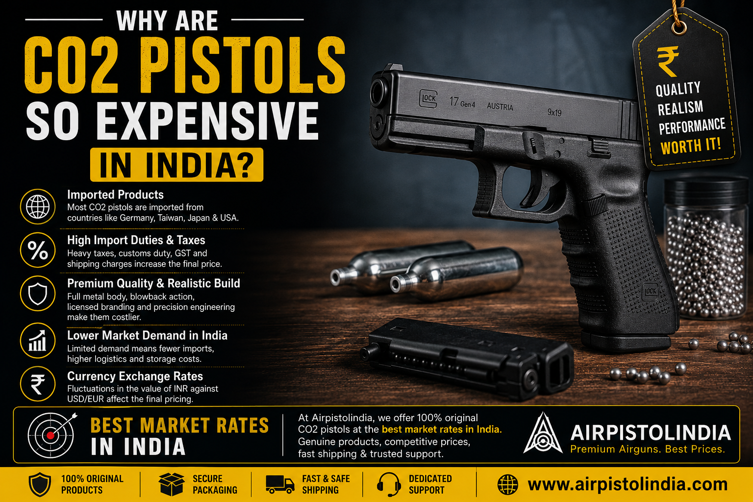 Why Are CO2 Pistols So Expensive in India?
