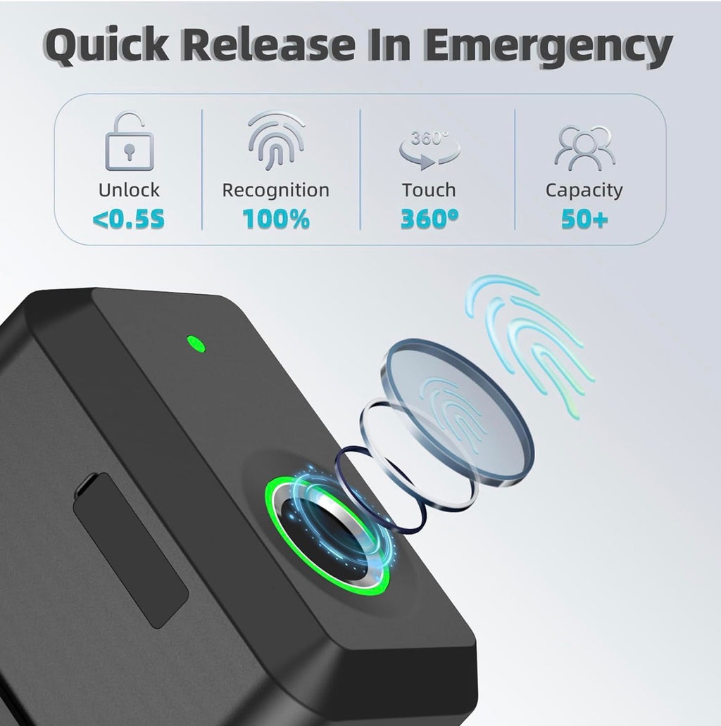 Biometric trigger lock for pistols, revolvers, shotguns
