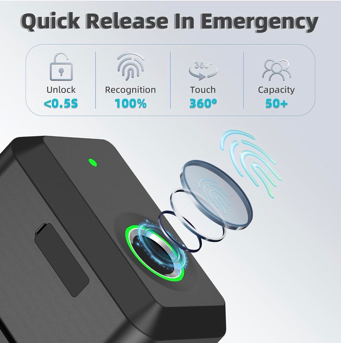 Biometric trigger lock for pistols, revolvers, shotguns